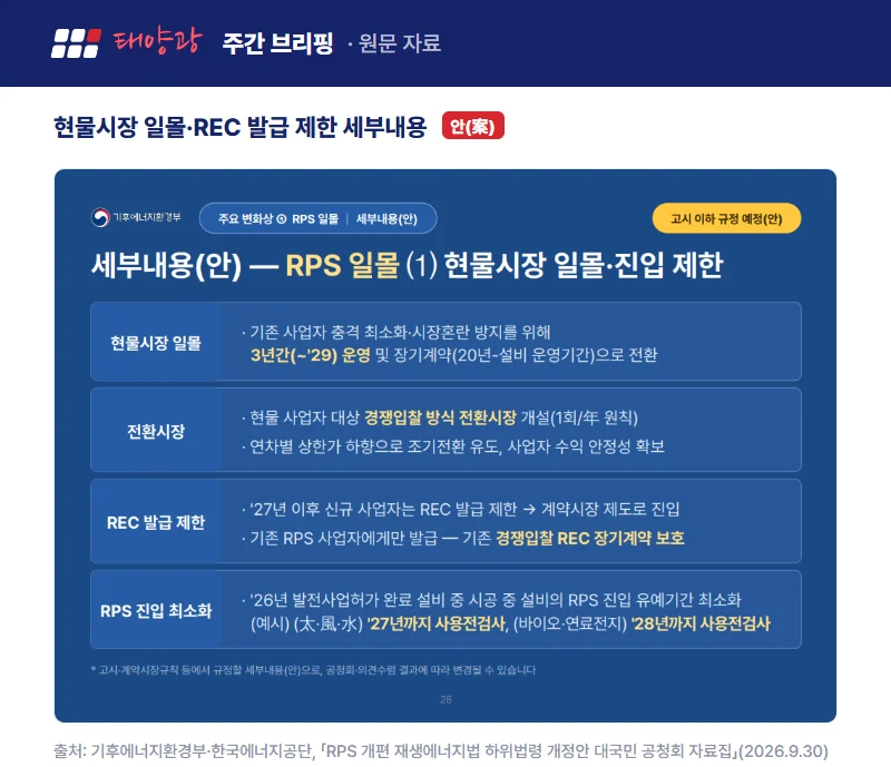 공청회 발표자료: 현물시장 일몰·REC 발급 제한 세부내용(안)