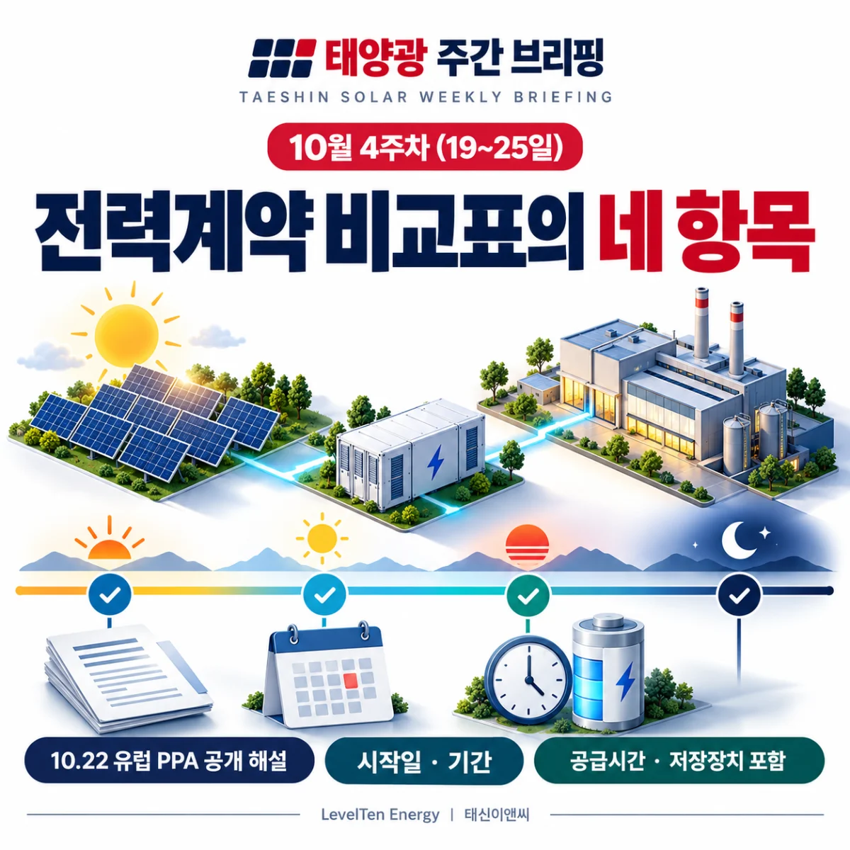 전력계약 비교표의 네 항목
