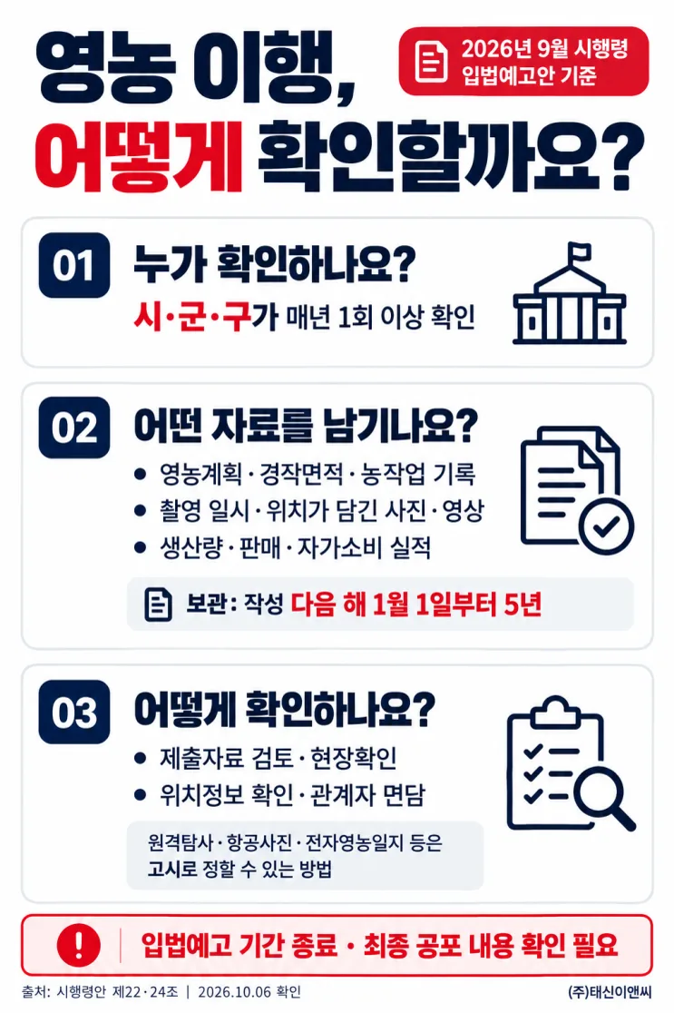 영농 이행 확인 주체, 증빙자료, 확인 방법 정리