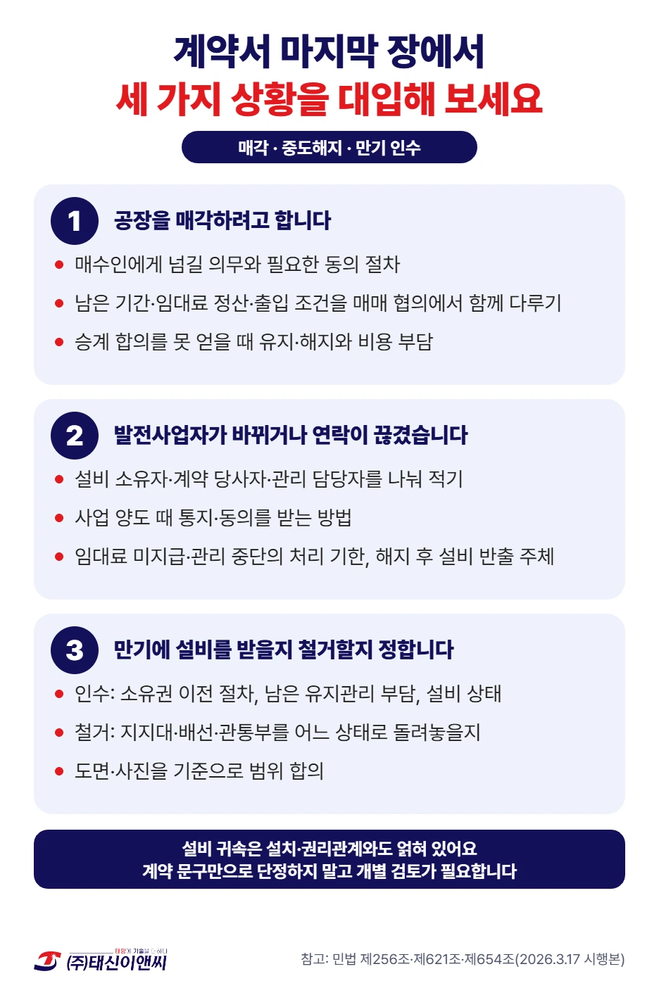 계약서 마지막 장에서 세 가지 상황을 대입해 보세요: 공장 매각, 발전사업자 변경·연락 두절, 만기 인수 또는 철거 시 각각 확인할 점검 항목