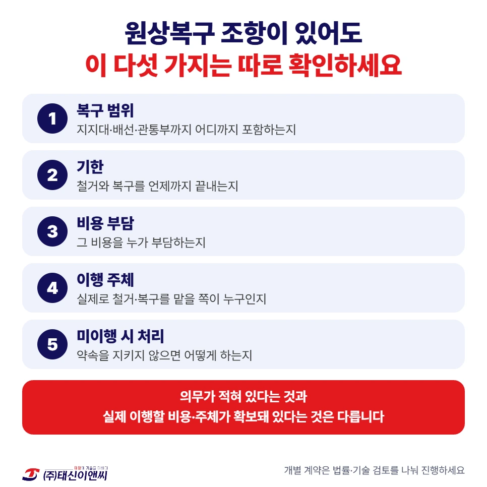 원상복구 조항이 있어도 확인할 다섯 가지: 복구 범위, 기한, 비용 부담, 이행 주체, 미이행 시 처리